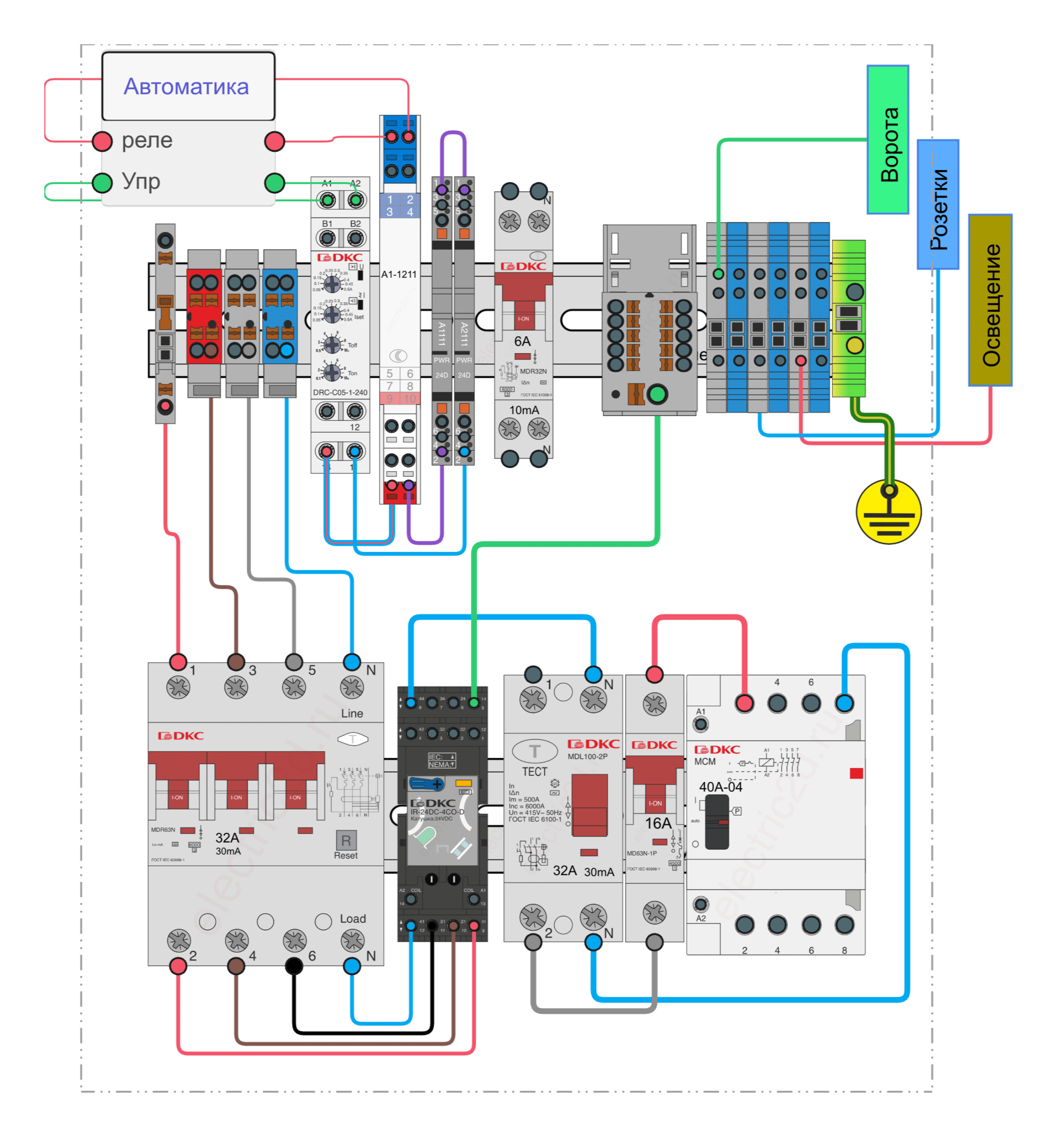 конструктор электрощитов